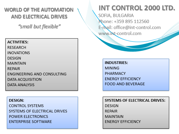INT CONTROL 2000